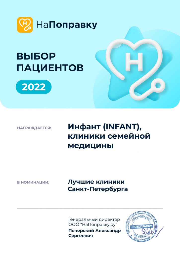 Выбор пациентов НаПоправку 2022